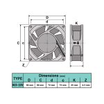 فن بوشی 8x8x2.5 220V - Image 6