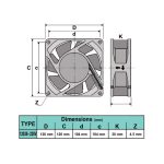 فن بلبرینگی 12x12x3.8 220V - Image 5